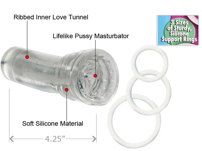 Travel Head Honcho Kit Masturbation Sleeve And Penis Rings Clear